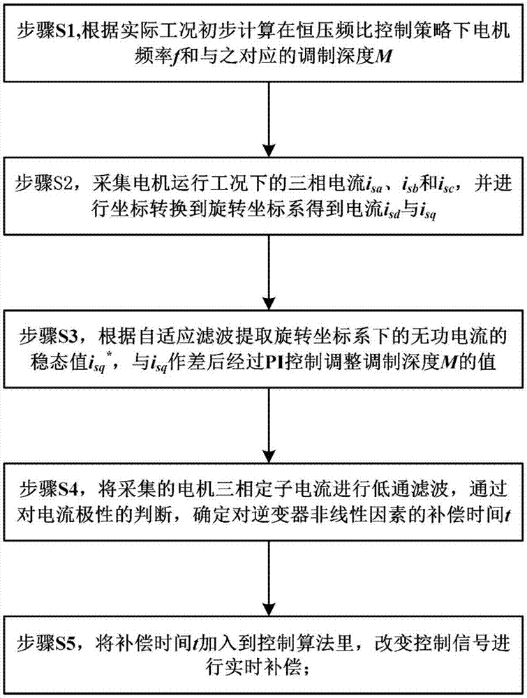 冷血!曝皇马有意续约佩佩 米兰尤文参加抢夺战-沙巴体育(图3) 沙巴体育平台